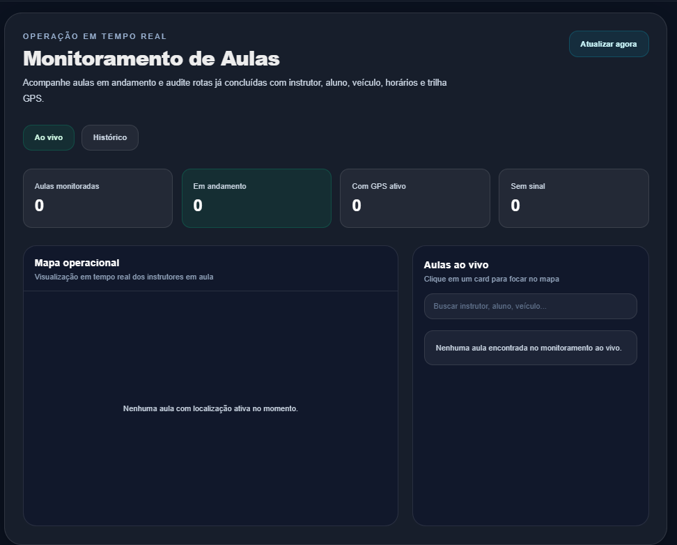 Monitoramento de aulas